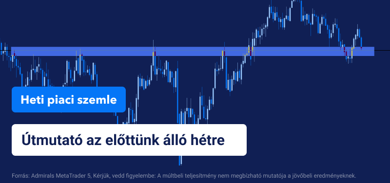 Heti piaci szemle