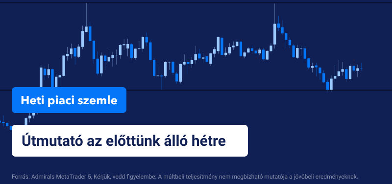 Heti piaci szemle