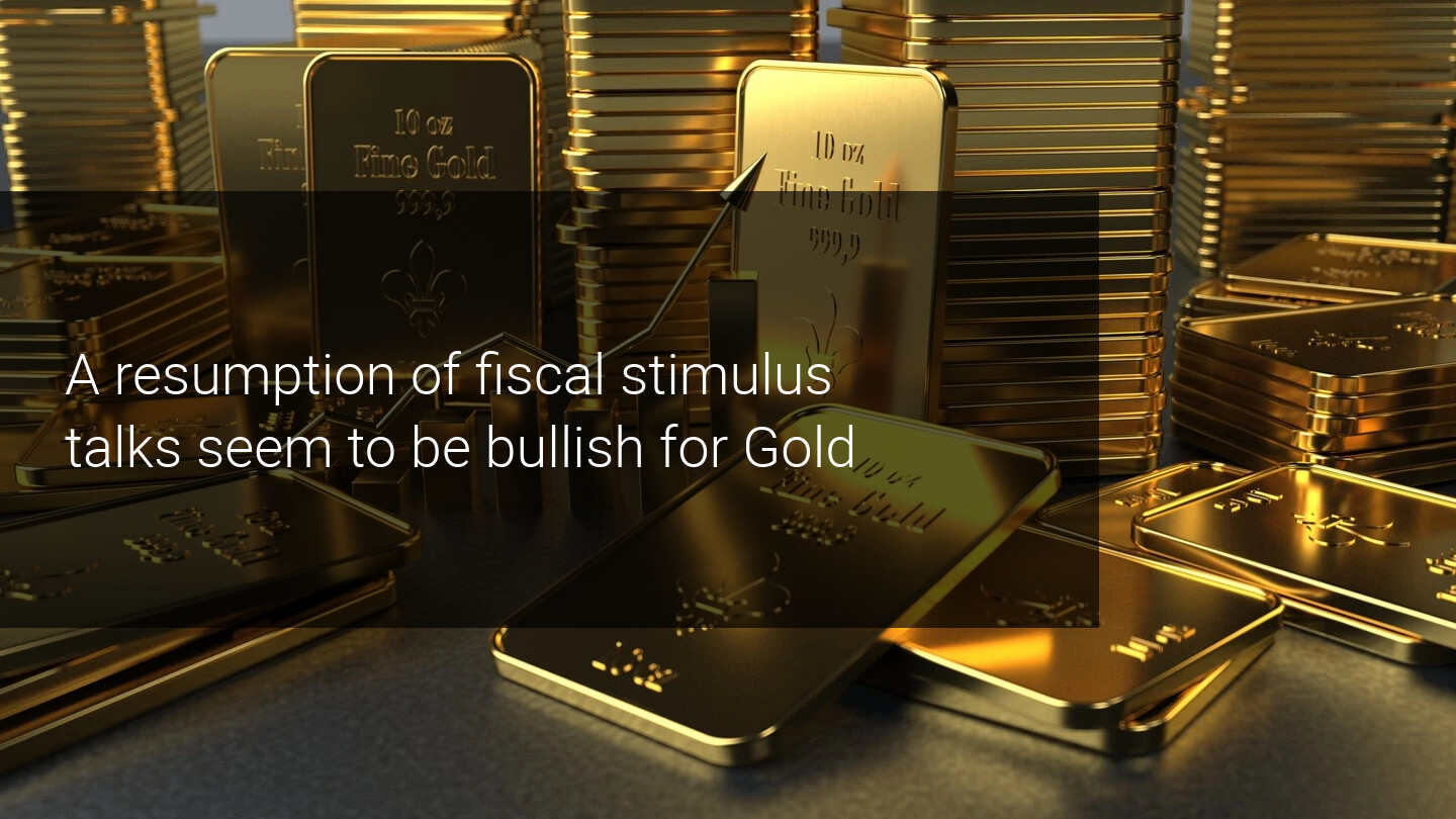 Hopes on fiscal stimulus - Gold bulls fighting for 1,900 USD 