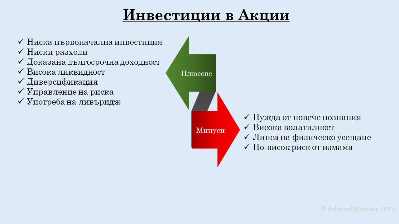 Инвестиции в недвижими имоти чрез фондовите пазари