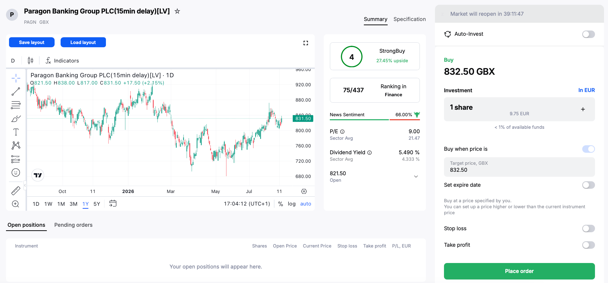 Paragon Banking Group Instrument Page in the Admirals Platform.