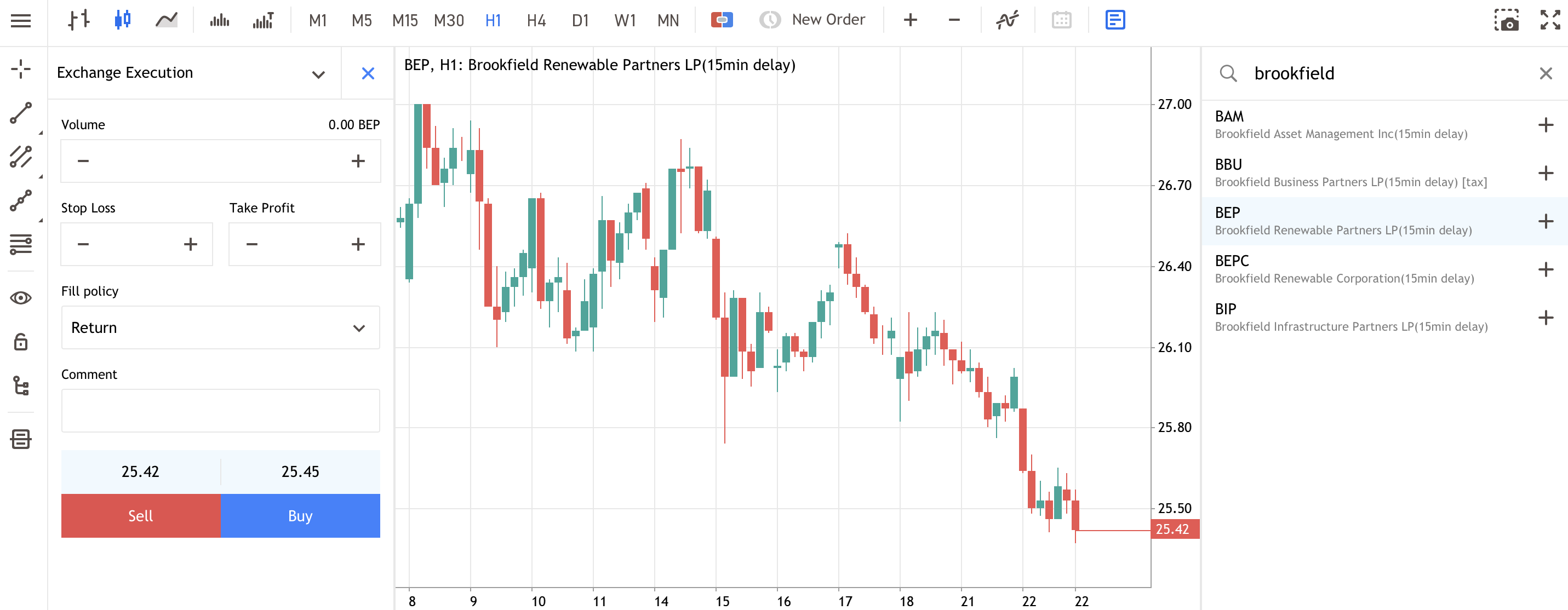 How to Buy Shares in Renewable Energy Companies