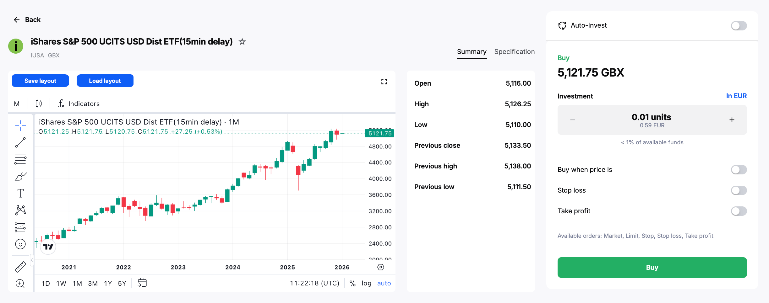 The instrument page for iShares S&P 500 UCITS ETF in Admirals Platform.