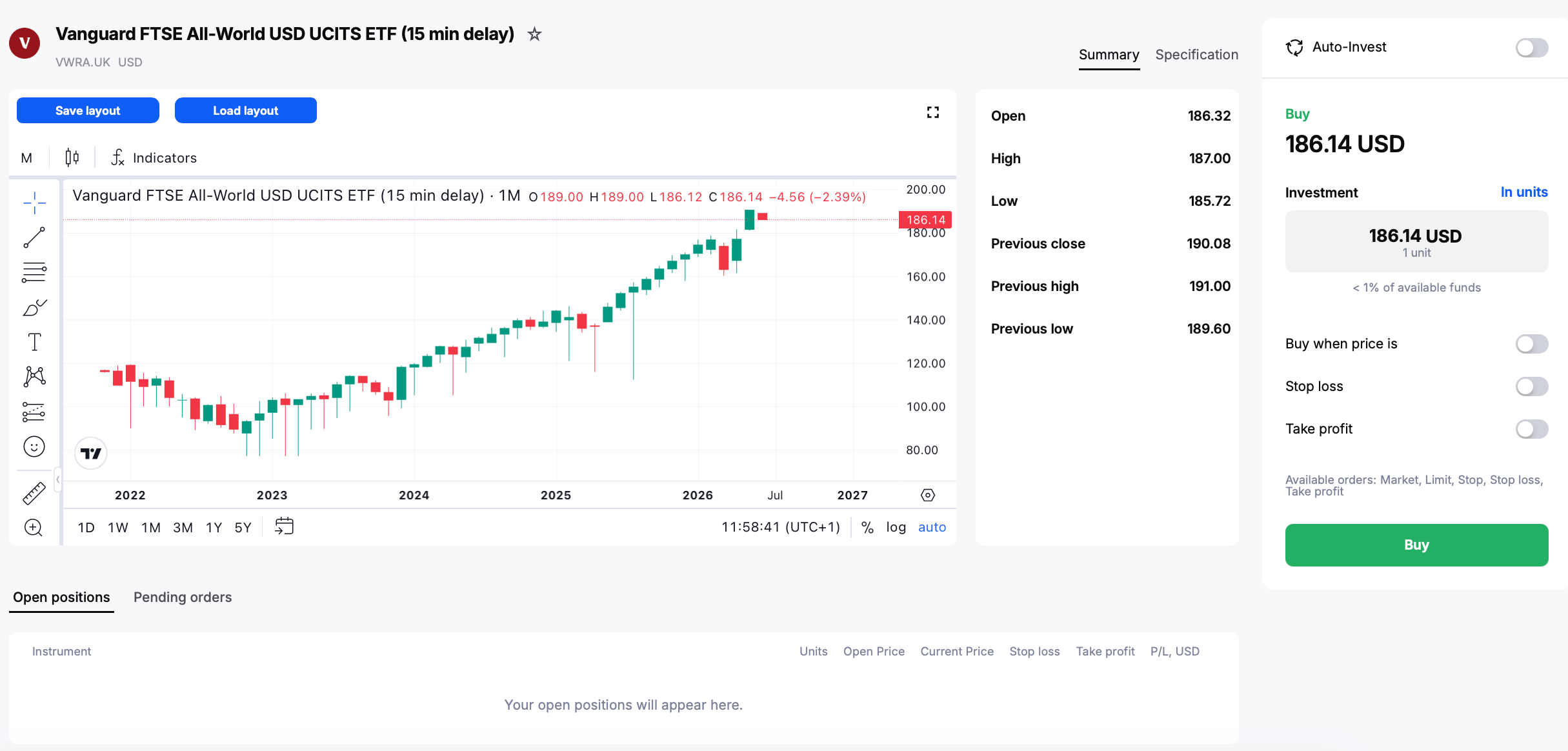 Instrument page for the Vanguard FTSE All World UCITS ETF in the Admirals Platform.
