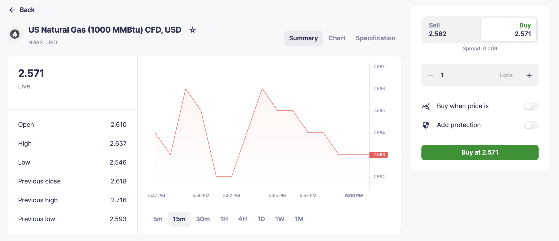 How to Trade Natural Gas