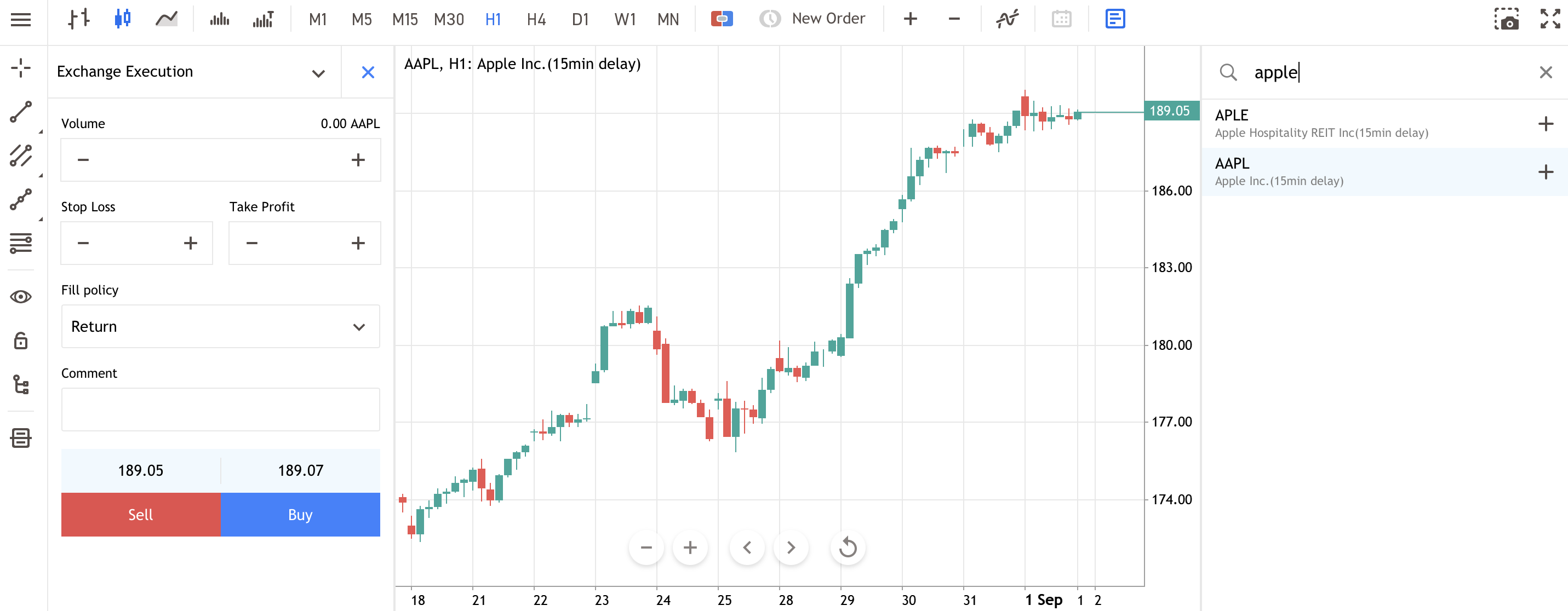 A chart for Apple shares together with a window for making an order