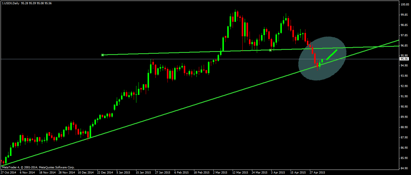 Ce reprezinta forex