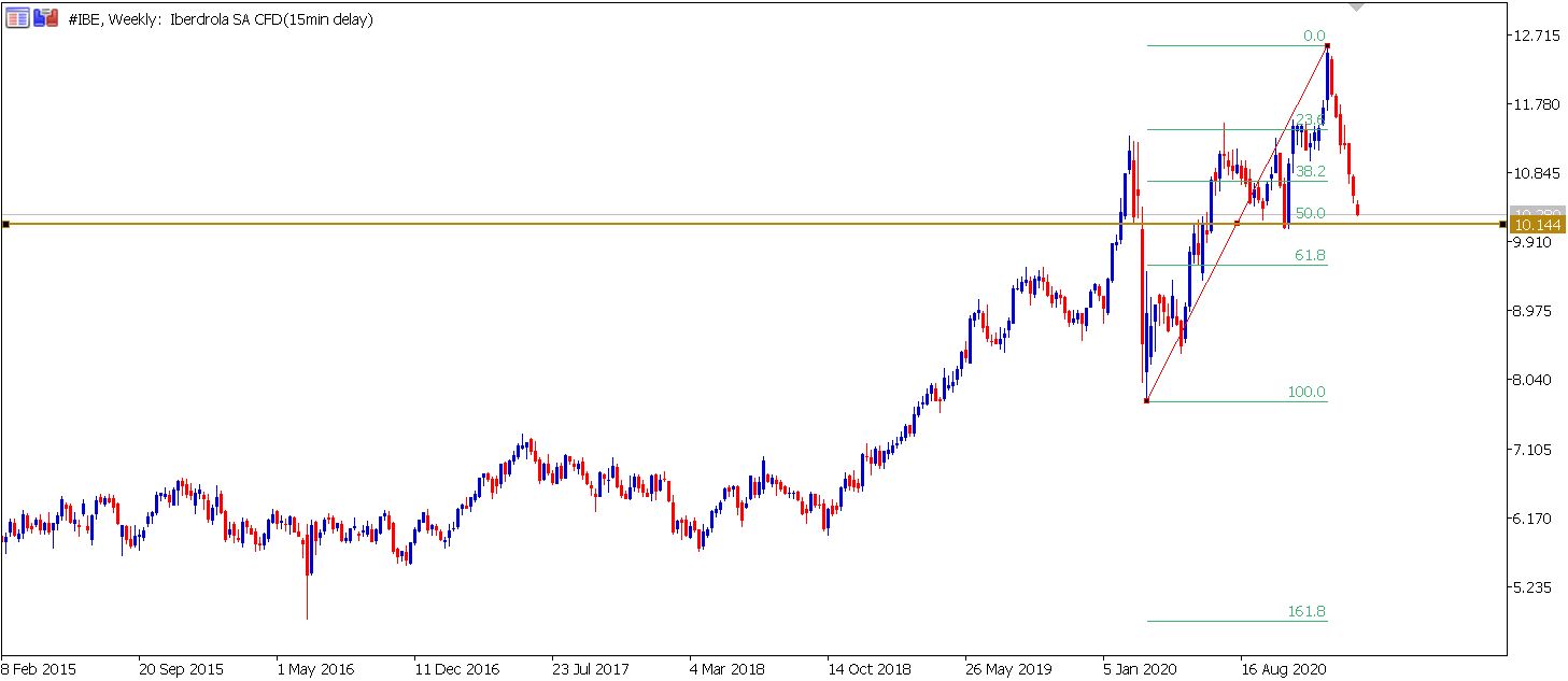 IBE_Monthly