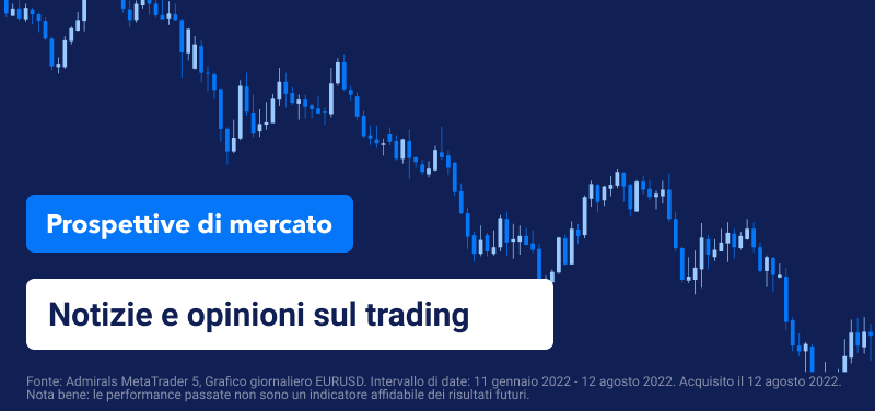 Prospettive di mercato 15.08