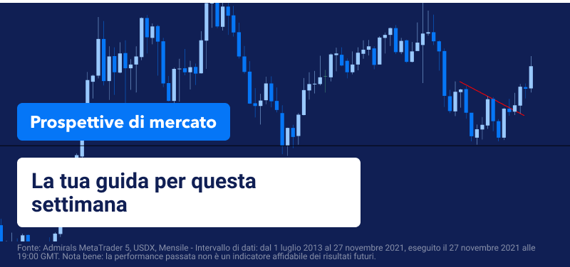 Guida 