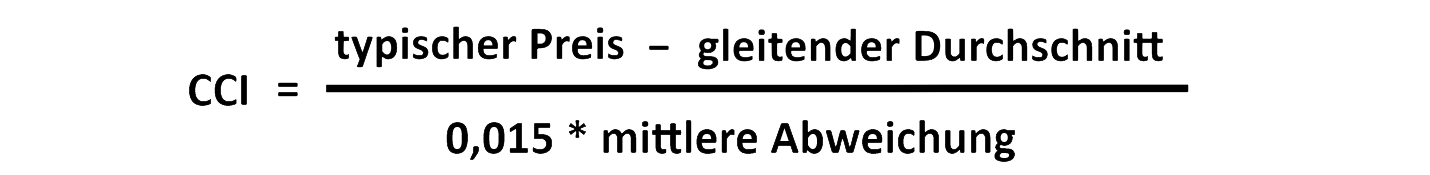 CCI Indikator Berechnung 3