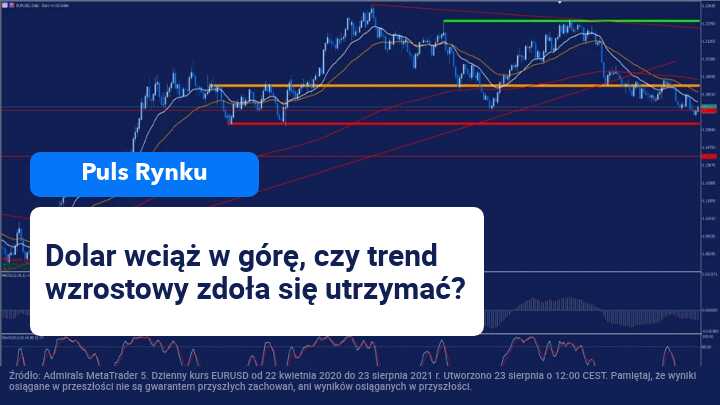 dolar indeks