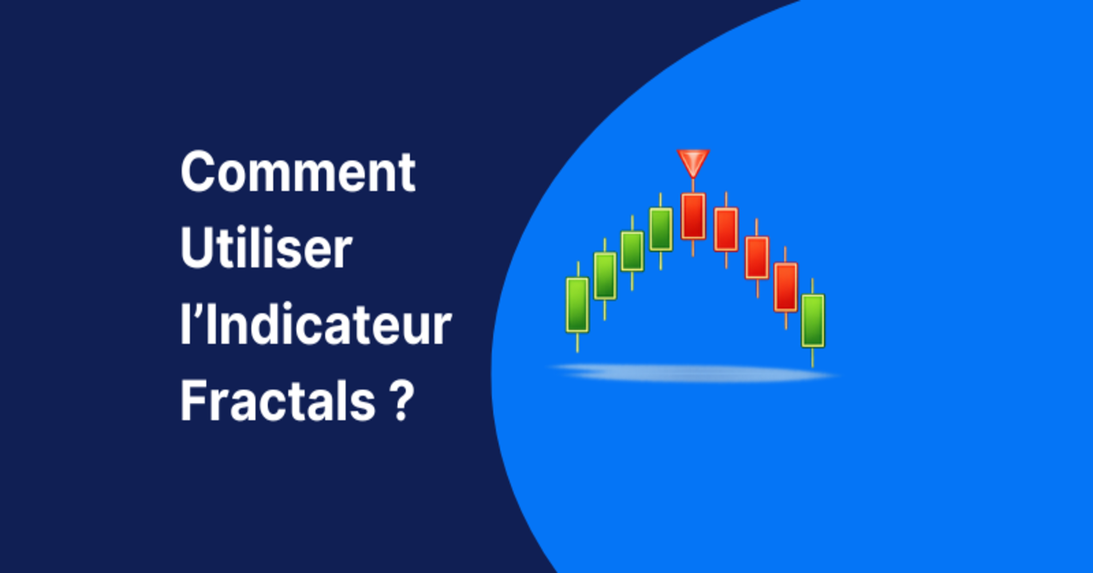 Bougies japonaises avec l'indicateur Fractals et le titre de l'article "Comment utiliser l'indicateur Fractals ?"
