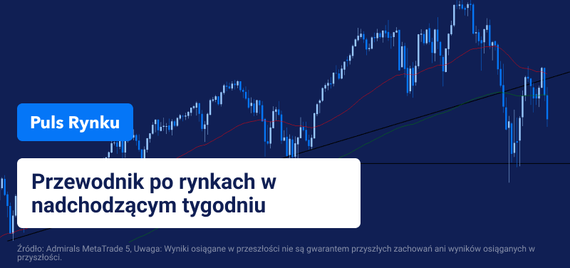 rynki finansowe przegląd