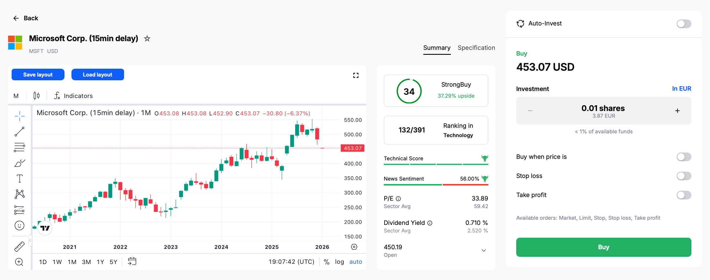 Who Owns Microsoft: The Largest Microsoft Shareholders in 2026