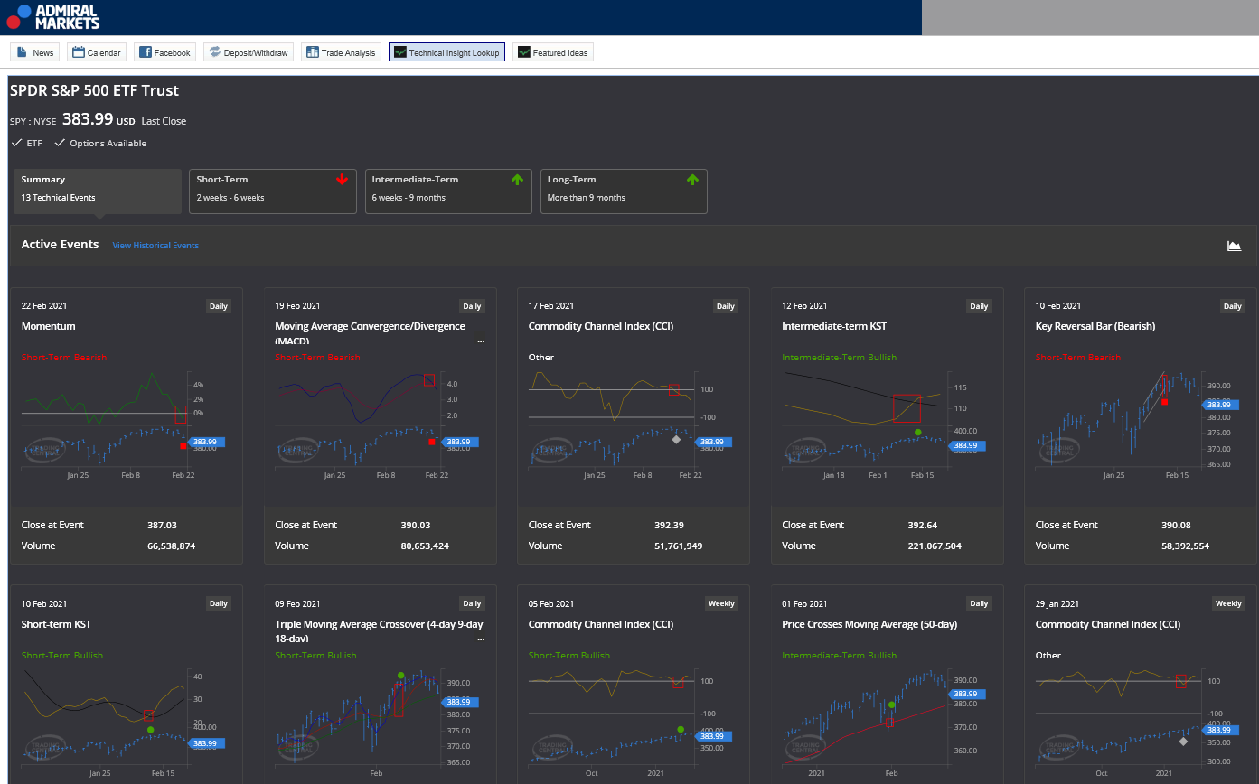 Investing in mutual funds MetaTrader Supreme Edition.png