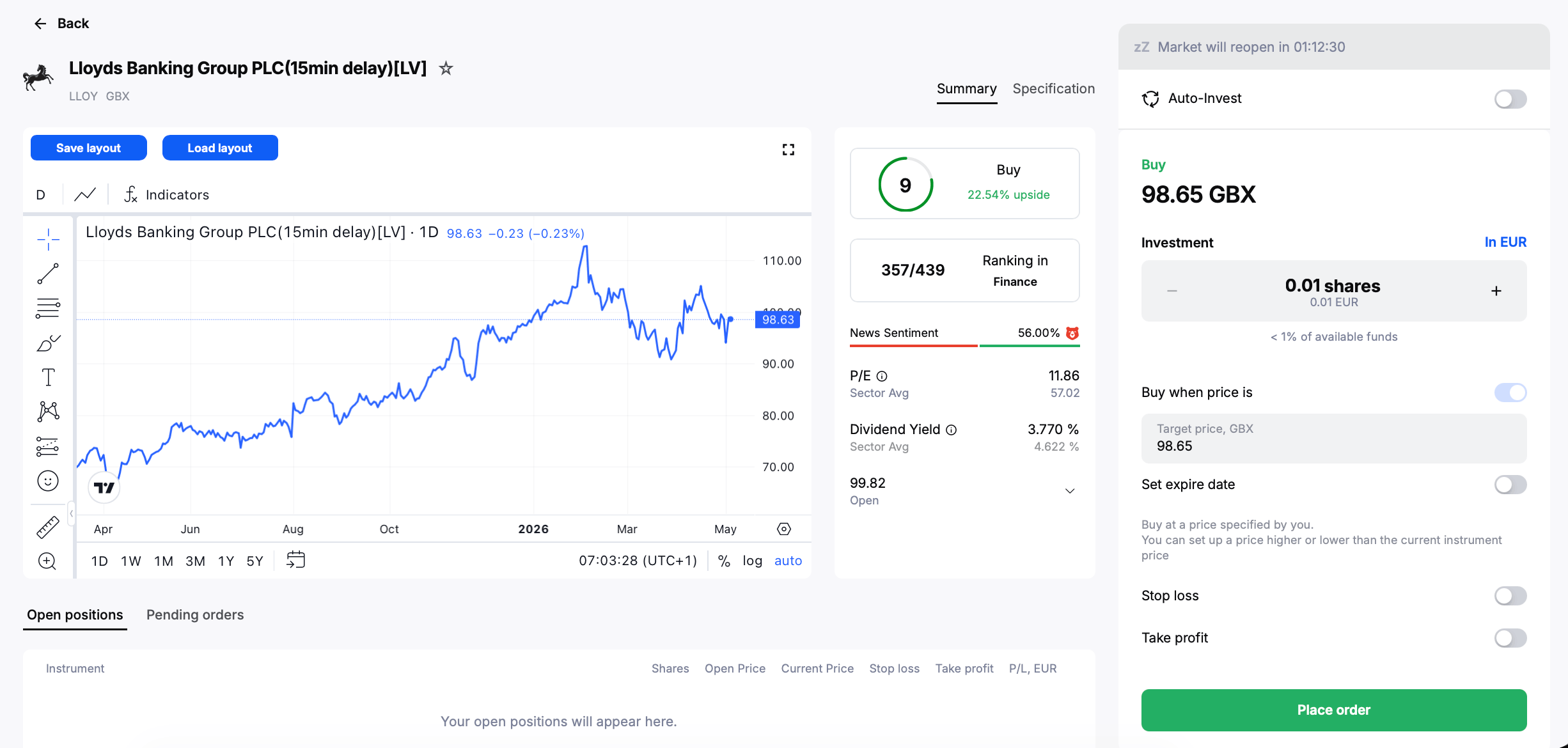 The Lloyds Banking Group instrument page in the Admirals Platform.