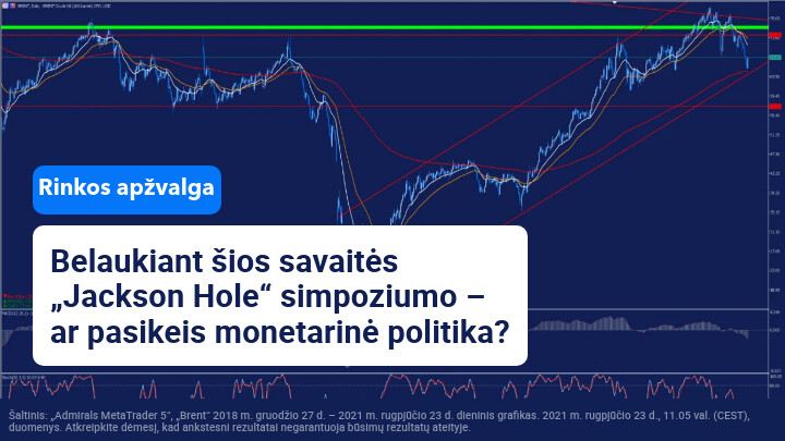 Savaitės rinkų apžvalga: „Jackson Hole“ simpoziumas prasideda
