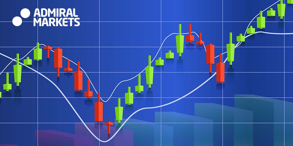 Analiza techniczna forex