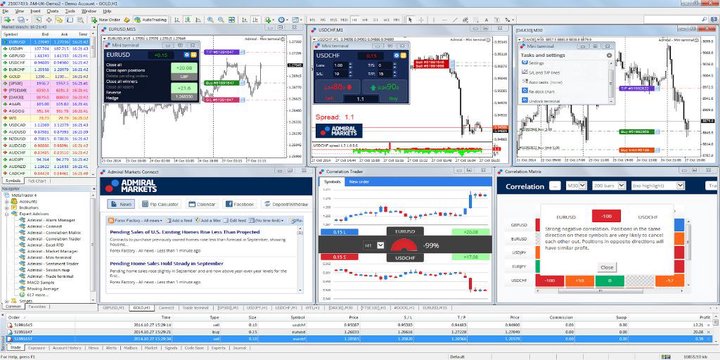 Kā pelnīt internetā ar akciju un Forex tirdzniecību, uzzini! piemērs