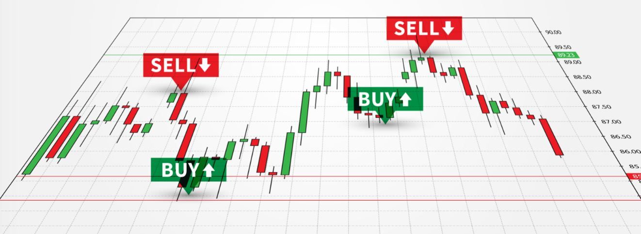 Kā pelnīt internetā ar akciju un Forex tirdzniecību, uzzini!