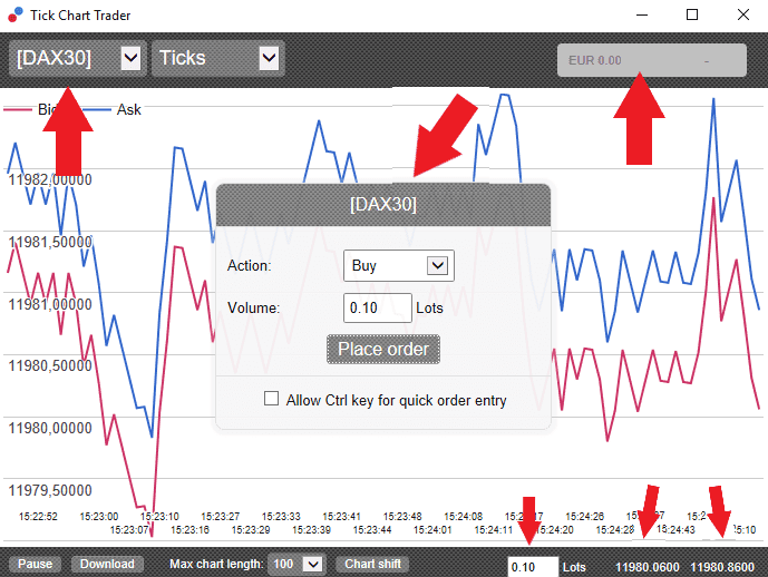 Kaip „MetaTrader 5“ nustatyti „Tick Chart“