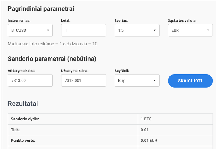 Kaip skaičiuojamas kriptovaliutų rinkos lotas
