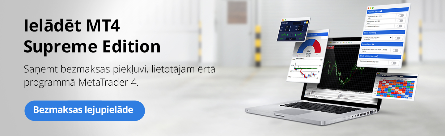mt4 programma