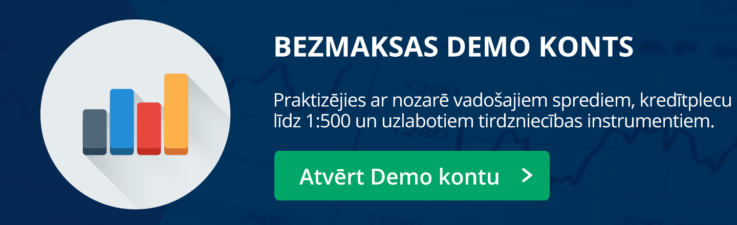demo konts