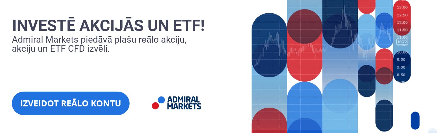 Admiral Markets