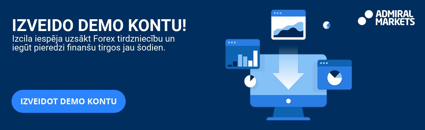 Forex Demo