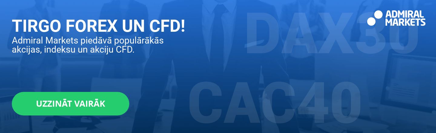 Forex un CFD