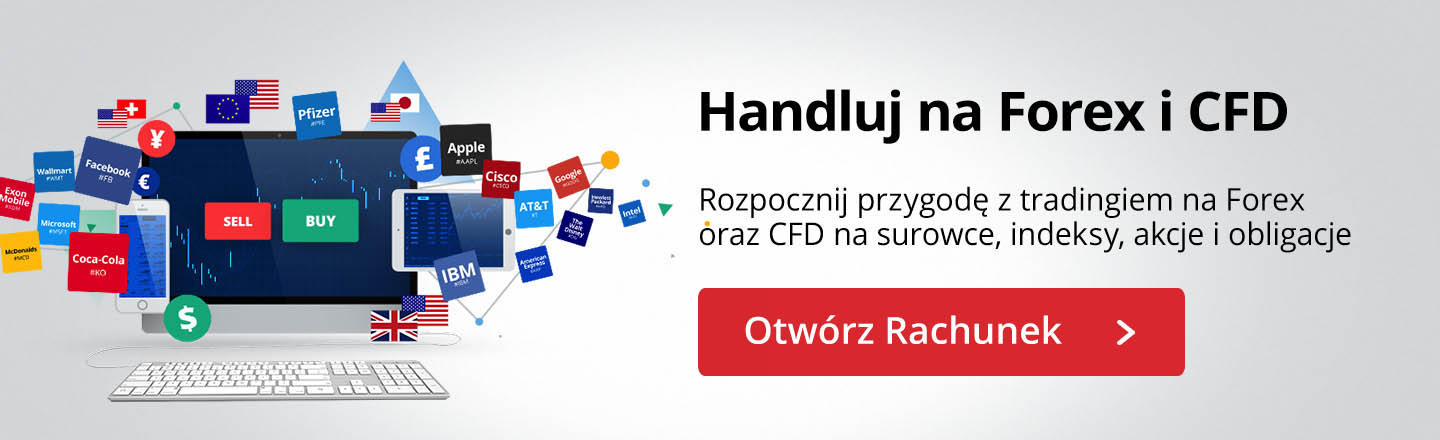 Handluj na FX i CFD