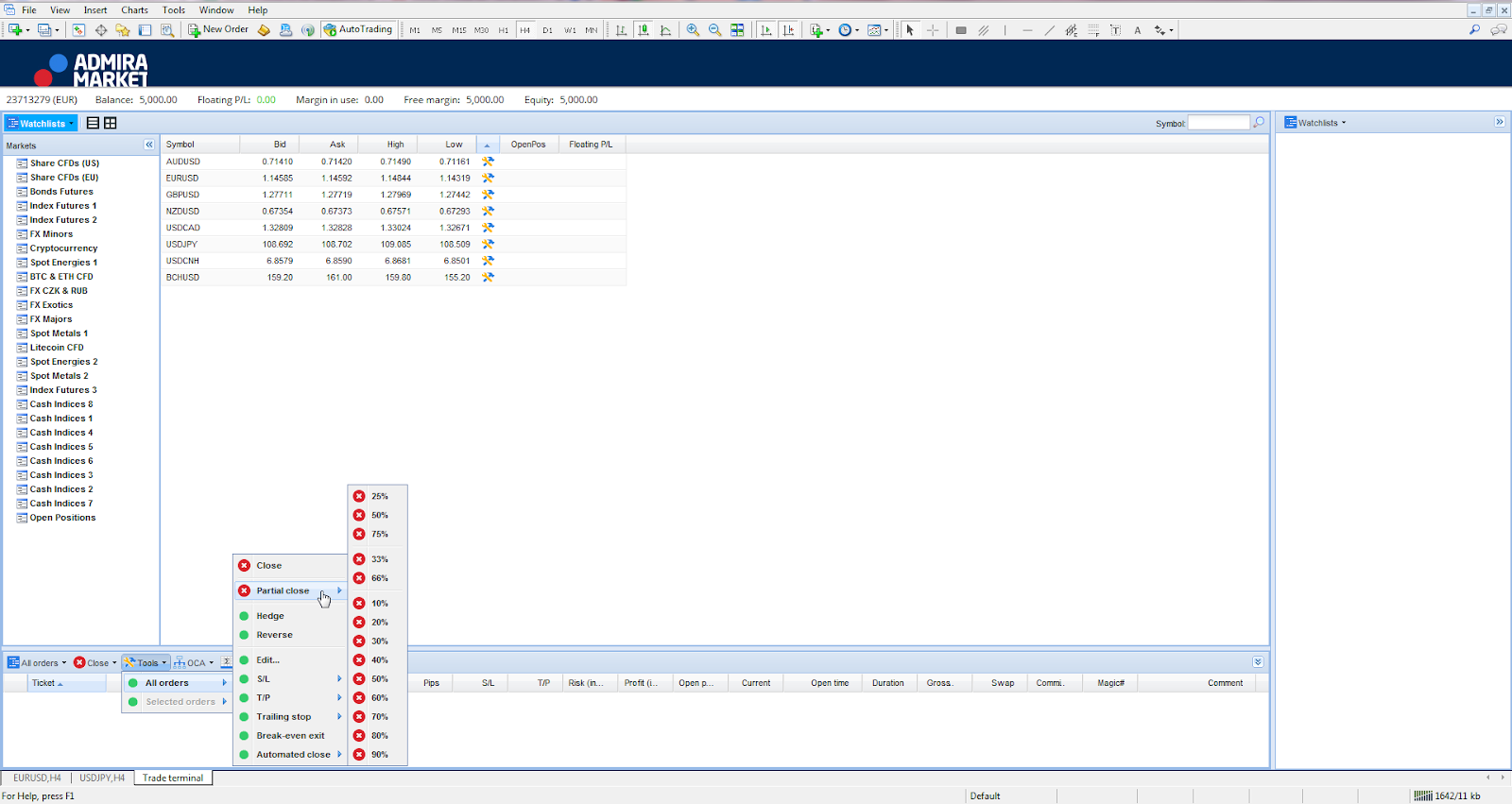 loturi metatrader