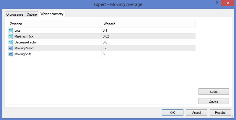 DecreaseFactor