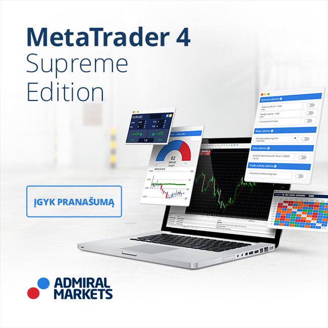 Geriausios forex strategijos
