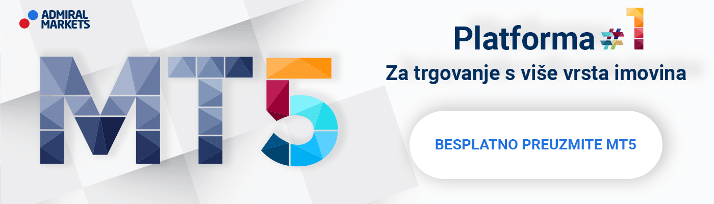 alati za trgovanje bitcoinima najbolji ulaz levl kripto trgovanje