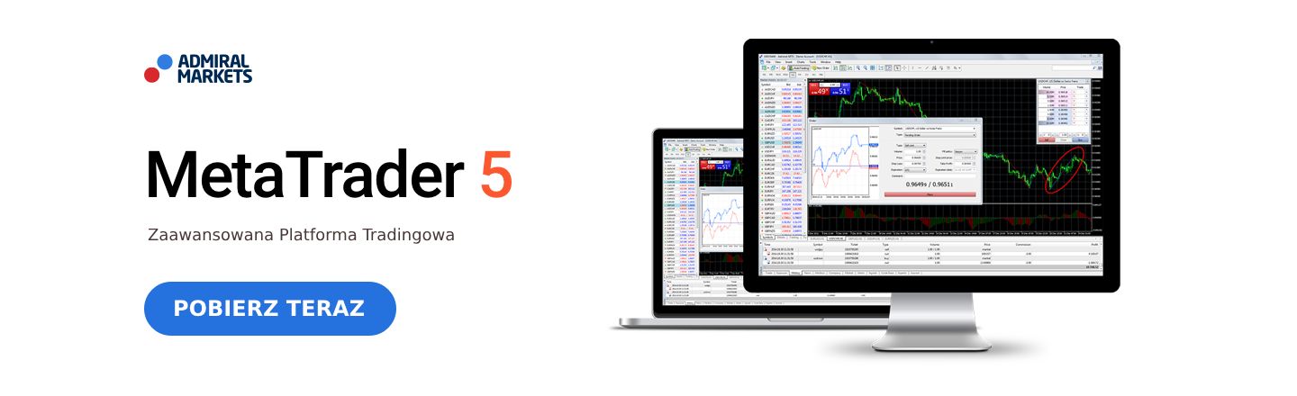 Strategie rynku forex