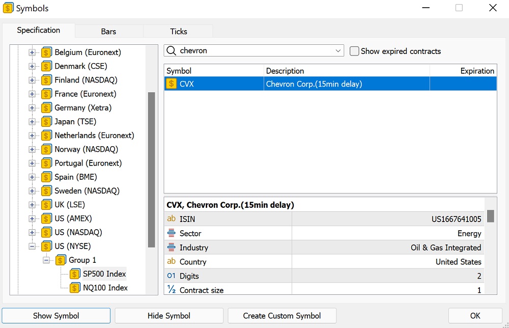 Symbole de l'action Chevron dans MetaTrader 5