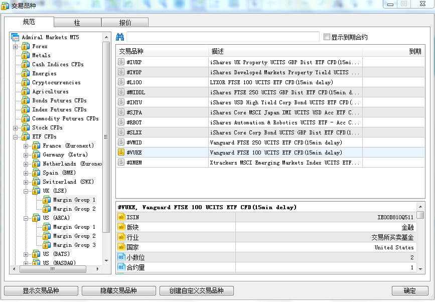 Etf Vs 共同基金 区别是什么 Admiral Markets