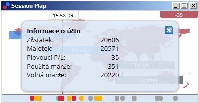 Vypocet velikosti marginu a pipu na forexu