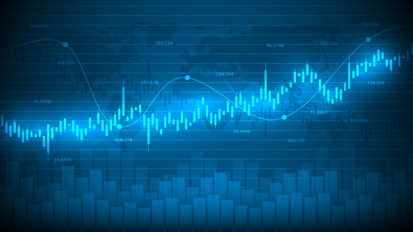 Market Trend