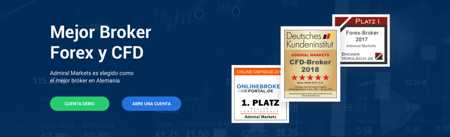 Mejor estrategia para operar forex