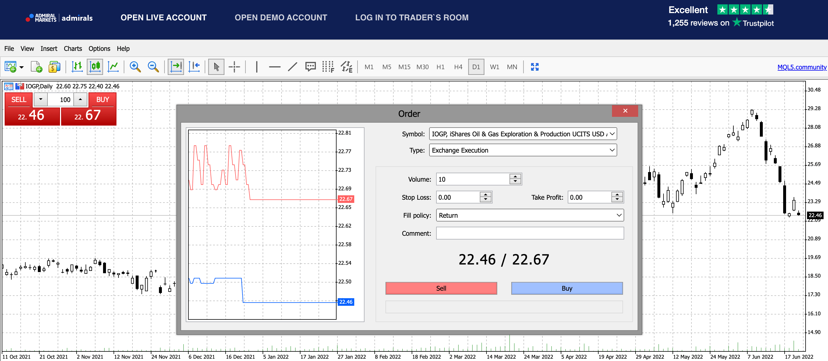 Ticket Ordem ETF