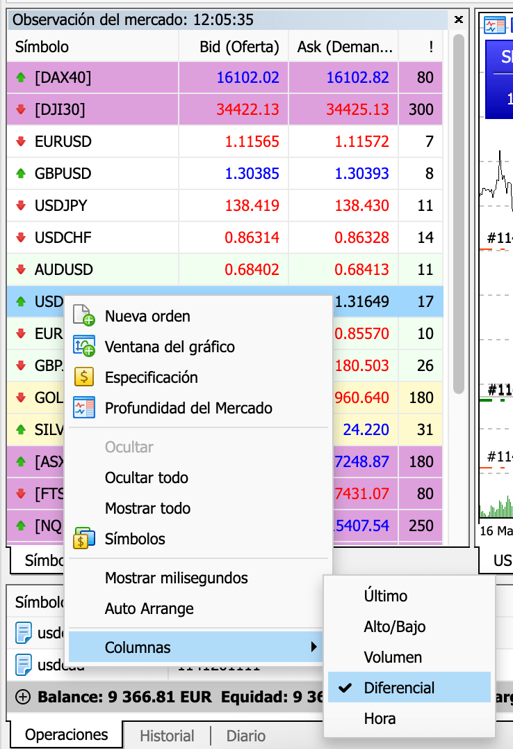 Menú Columnas y Spread en WebTrader