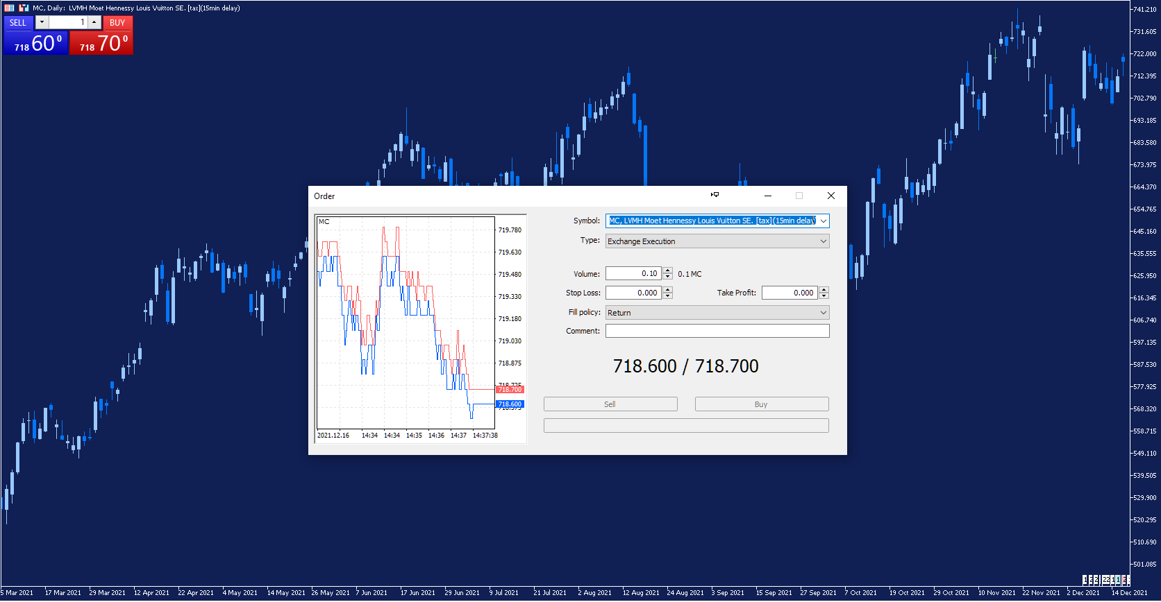 MetaTrader5 kereskedés