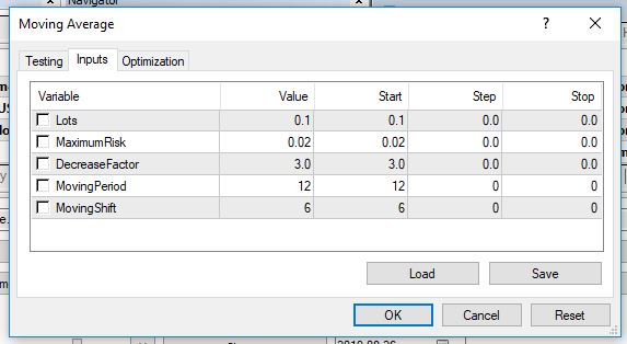 MetaTrader 4 Optimisation Parameters