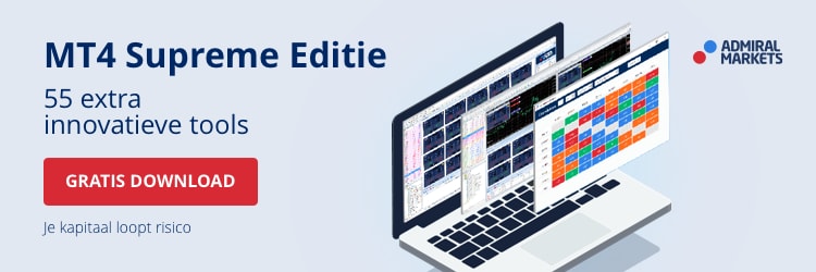 Beste forex platform nederland