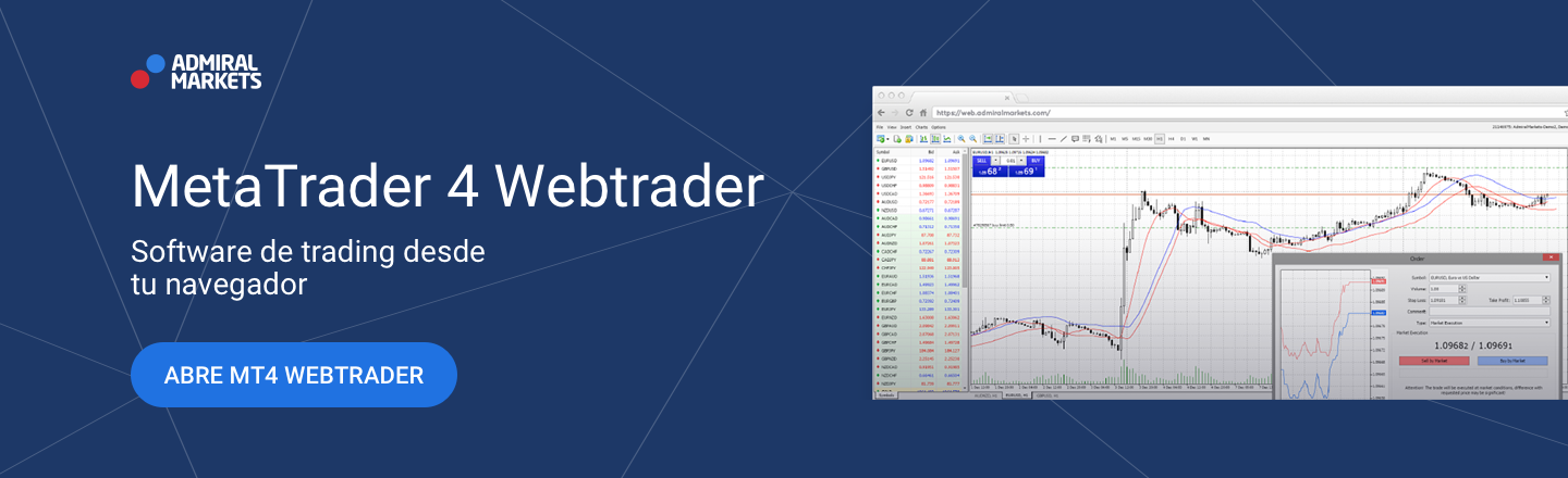Principios basicos forex