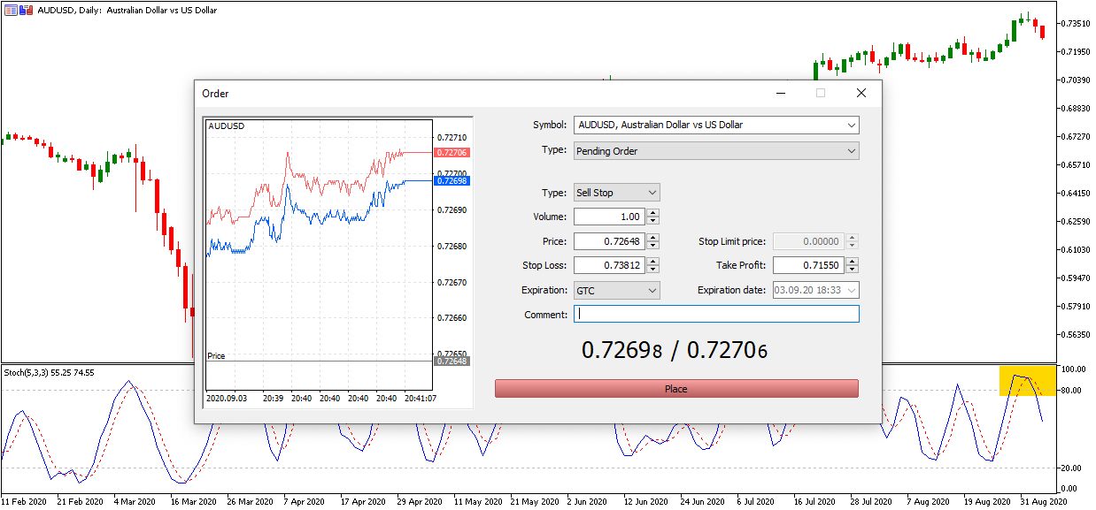 MetaTrader 5 AUDUSD New Order Screen